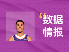 扛起进攻！太阳布克半场9投4中轰下14分2板5助