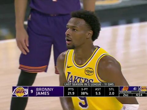 NBA季前赛：太阳vs湖人第2节英文原声回放