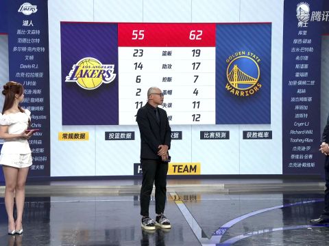 NBA季前赛:湖人vs勇士中文解说全场回放