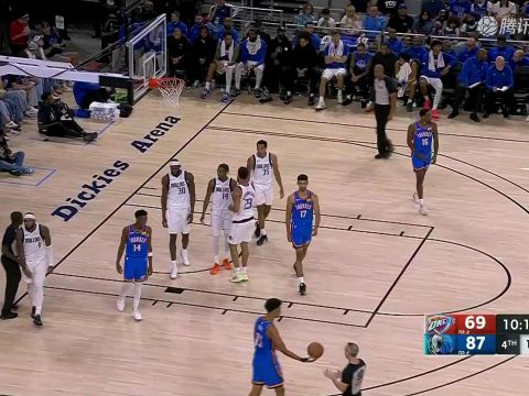 2025/26赛季NBA季前赛:雷霆 VS 独行侠 全场回放