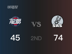 半场结束，马刺以74-45领先广州，科内特16分4篮板