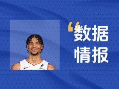 热火韦尔状态可佳难阻失利，全场得到18分