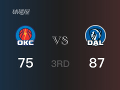 三节战罢，独行侠以87- 75领先雷霆，华盛顿14分3篮板