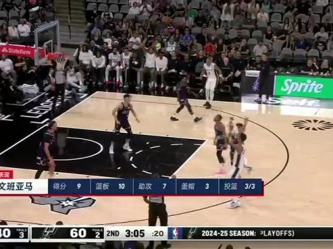 NBA季前赛:广州龙狮vs马刺第4节中文解说回放