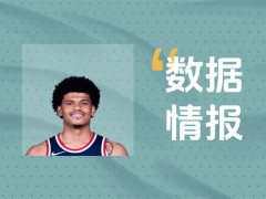 步行者R-丹尼斯表现火力全开！全场出战17分钟砍下16分