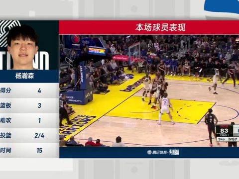 NBA季前赛:开拓者vs勇士第4节中文解说回放