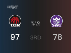三节战罢，猛龙以97- 78领先国王，英格拉姆21分6篮板3助攻