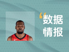 表现尚可！火箭杜兰特10中7前三节已砍下20分2板