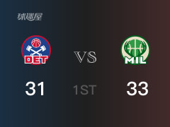  首节战罢，雄鹿以33- 31领先活塞，小波特8分2篮板 