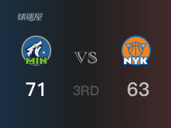  三节比分，森林狼71-63领先尼克斯，爱德华兹17分 