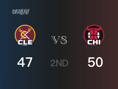  半场数据， 公牛以50-47领先骑士，吉迪11分5篮板2助攻 