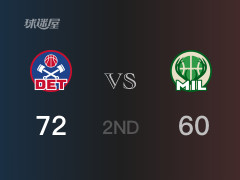  半场战罢，活塞72-60领先雄鹿 