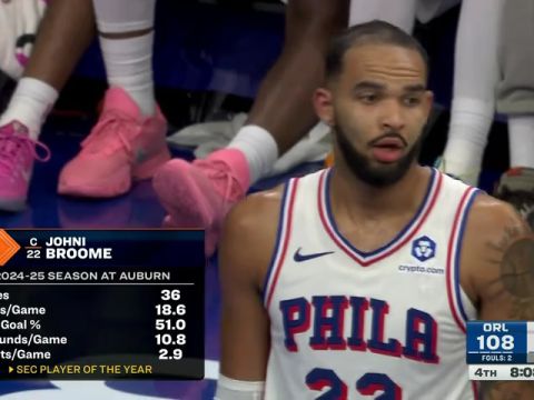 NBA季前赛:魔术vs76人第4节英文原声回放