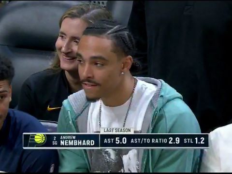 NBA季前赛：雷霆vs步行者第3节英文原声回放