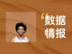 率先发力！猛龙查基·赫本首节2投2中拿下7分