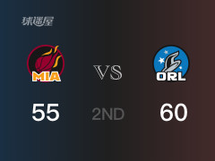 魔术以60-55领先热火，结束半场