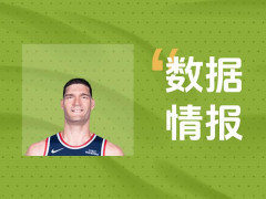 率先发力！快船大洛,洛佩兹首节5投4中拿下11分