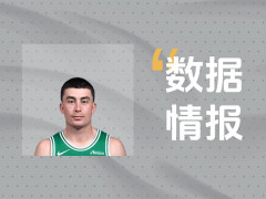 手感火烫！凯尔特人普理查德状态出色半场7投6中得到14分2板2助