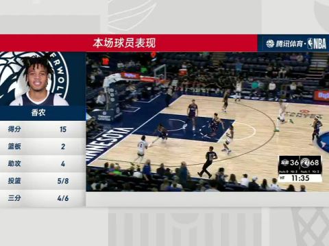 广州龙狮vs森林狼第4节中文解说回放