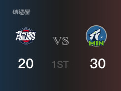 首节结束，森林狼以30-20领先广州，伦纳德-米勒7分4篮板