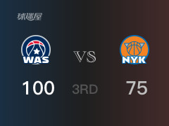 奇才以100-75领先尼克斯，结束三节