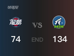 广州vs森林狼战报：奥拉迪波14分迪林厄姆27分 森林狼取胜 广州遭失利