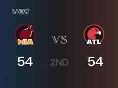半场比分，老鹰54-54战平热火，纽厄尔14分