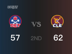 半场数据， 骑士以62-57领先活塞，米切尔15分2助攻