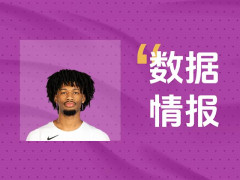 扛起球队进攻！夏普三节14中6得到16分4板2助3断