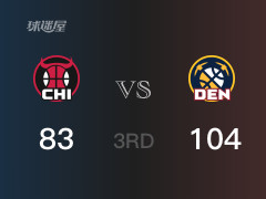 三节结束,掘金以104-83领先公牛,穆雷28分2篮板2助攻