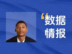 费尔斯空砍20分6板4助2断，无奈遭遇失利