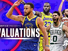 NBA球队最新估值排名:勇士113.3亿连续5年领跑 开拓者第24