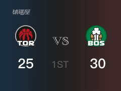 首节数据，凯尔特人以30-25领先猛龙，怀特12分3篮板4助攻