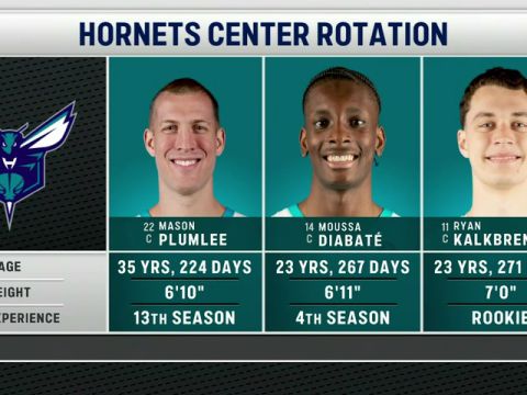 NBA季前赛：灰熊vs黄蜂第2节英文原声回放