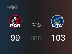 三节比分，爵士103-99领先开拓者，基扬特-乔治20分