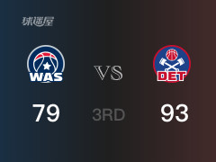 三节结束,活塞以93-79领先奇才,杜伦20分6篮板