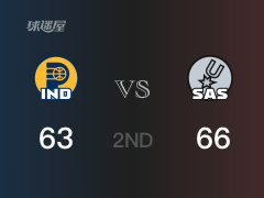 半场战罢，马刺66-63领先步行者