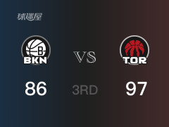 三节战罢,猛龙以97- 86领先篮网,S-巴恩斯23分4篮板2助攻