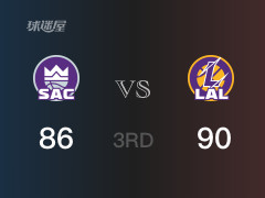 三节数据，湖人以90-86领先国王，东契奇24分5篮板8助攻