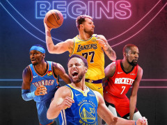 NBA新赛季10月22日揭幕 雷霆主场迎战火箭 湖勇大战再度上演!