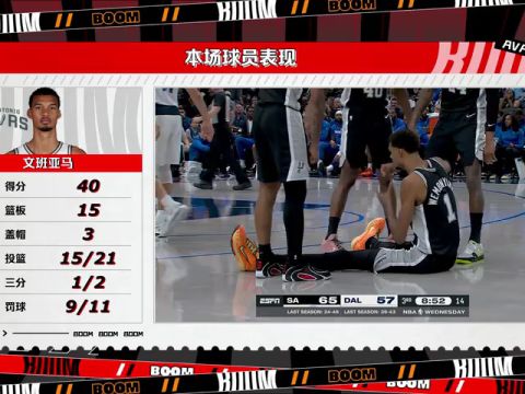 NBA常规赛：马刺vs独行侠第4节中文解说回放