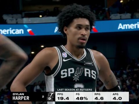 NBA常规赛：马刺vs独行侠第2节英文原声回放