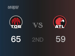 半场数据, 猛龙以65-59领先老鹰,英格拉姆12分5篮板2助攻