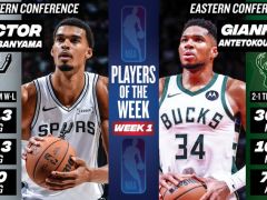 NBA官宣首周最佳:文班字母创纪录当选 东契奇亚历山大40+无缘