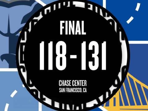 [微博全场集锦]🏀勇士轻取灰熊 库明加25分10板4助 库里+巴特勒纯划水