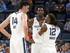 2025-26赛季NBA杯灰熊赛程时间表(季中赛赛程)