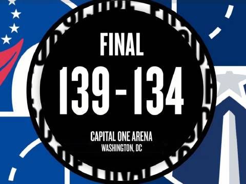 [微博全场集锦]🏀76人19分大逆转奇才！大帝25+7+5 马克西39+10 萨尔空砍