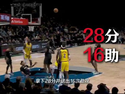 NBA常规赛:魔术vs黄蜂英文原声全场回放