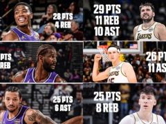 NBA历史首现！湖人两战6名不同球员25+ 无詹姆斯更证阵容厚度