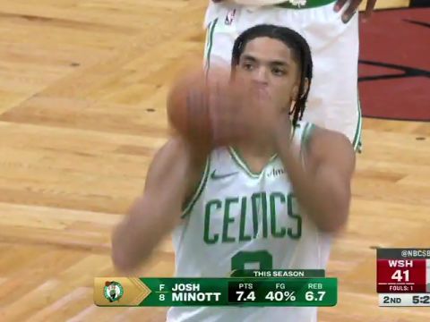 NBA常规赛：奇才vs凯尔特人第2节英文原声回放